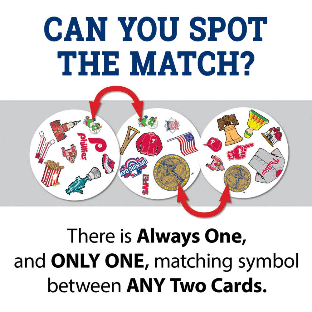 Philadelphia Phillies Spot It! Card Game