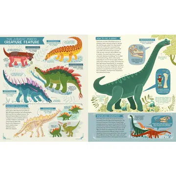 Dinosaurs: Exploring Prehistoric Life + Geological Time